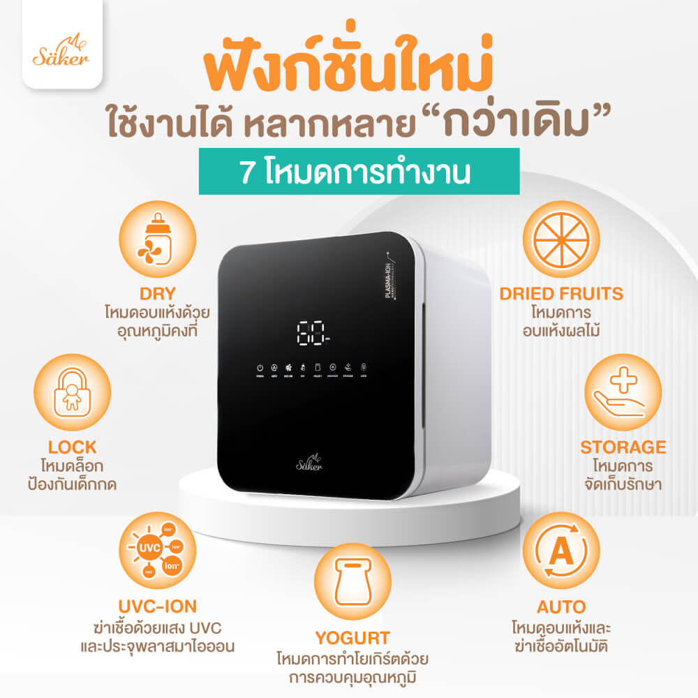 เครื่องฆ่าเชื้อ+อบแห้ง+ลดกลิ่นอับ SAKER XXL สีดำ SAKER0186-BK_6